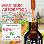 5-in-1 Vitamin B-12 Complex, Organic B Complex Vitamins